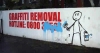 removal